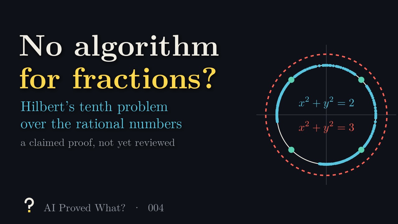 Play Episode 004: No algorithm for fractions? The circle x² + y² = 2 dotted with fraction points, inside the circle x² + y² = 3, which has none.