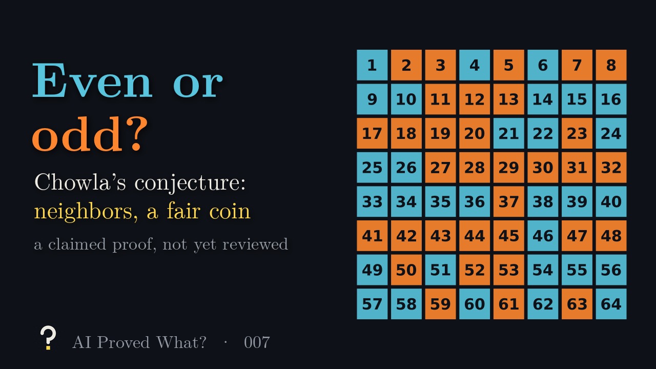 Play Episode 007: Even or odd? Chowla’s conjecture. The integers 1 to 64 colored blue or orange by whether they have an even or odd number of prime factors.