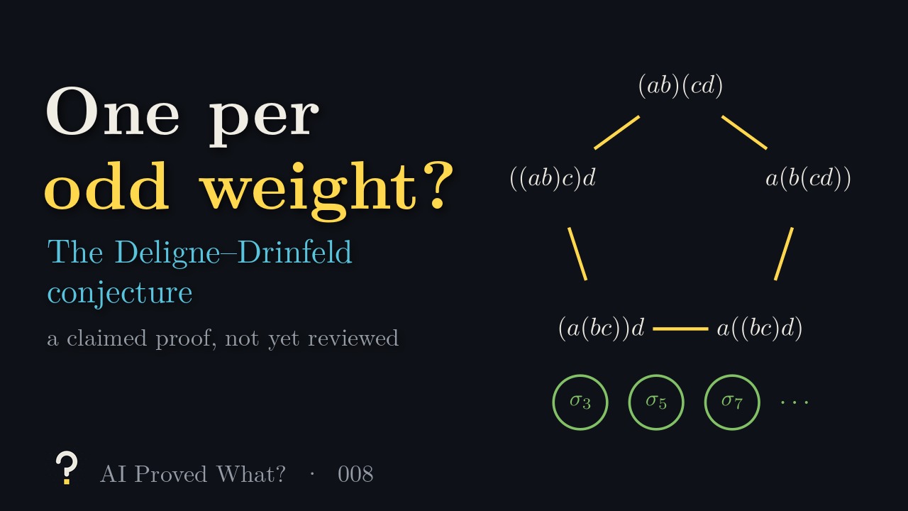 Play Episode 008: One per odd weight? The Deligne–Drinfeld conjecture. The pentagon of the five ways to bracket four letters, above circles labeled sigma 3, sigma 5, sigma 7.