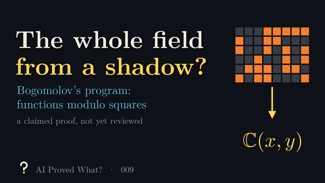 Play Episode 009: The whole field from a shadow? Bogomolov’s program, functions modulo squares. A grid of orange and grey switches with an arrow pointing down to C(x, y).