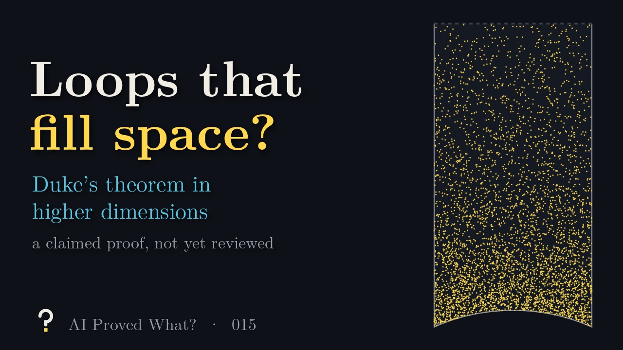 Play Episode 015: Loops that fill space? Duke’s theorem in higher dimensions. The modular surface, filled with gold points from the closed geodesics of discriminant 100,049.