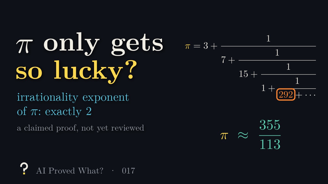 Play Episode 017: π only gets so lucky? Irrationality exponent of π: exactly 2. The continued fraction of π, 3; 7, 15, 1, 292, with the 292 circled, above π ≈ 355/113.