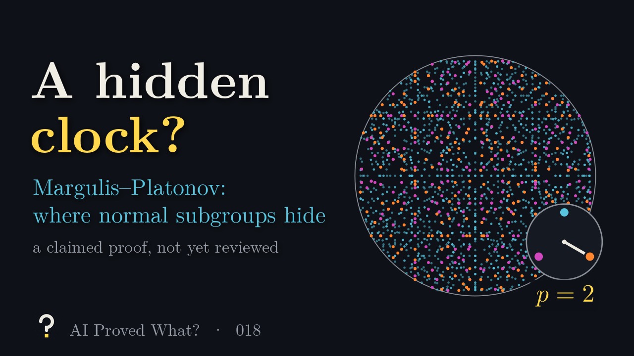Play Episode 018: A hidden clock? Margulis–Platonov: where normal subgroups hide. A disk of dots in three colors, the rational unit quaternions, with a three-hour clock labeled p = 2.