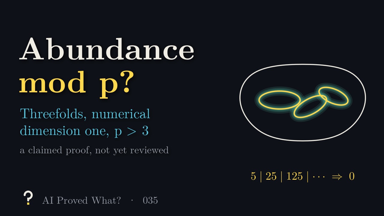 Play Episode 035: Abundance mod p? Threefold log abundance in numerical dimension one, p greater than 3. A closed outline with a chain of three gold loops and their glowing thickenings, above the chain 5 divides 25 divides 125, which forces 0.