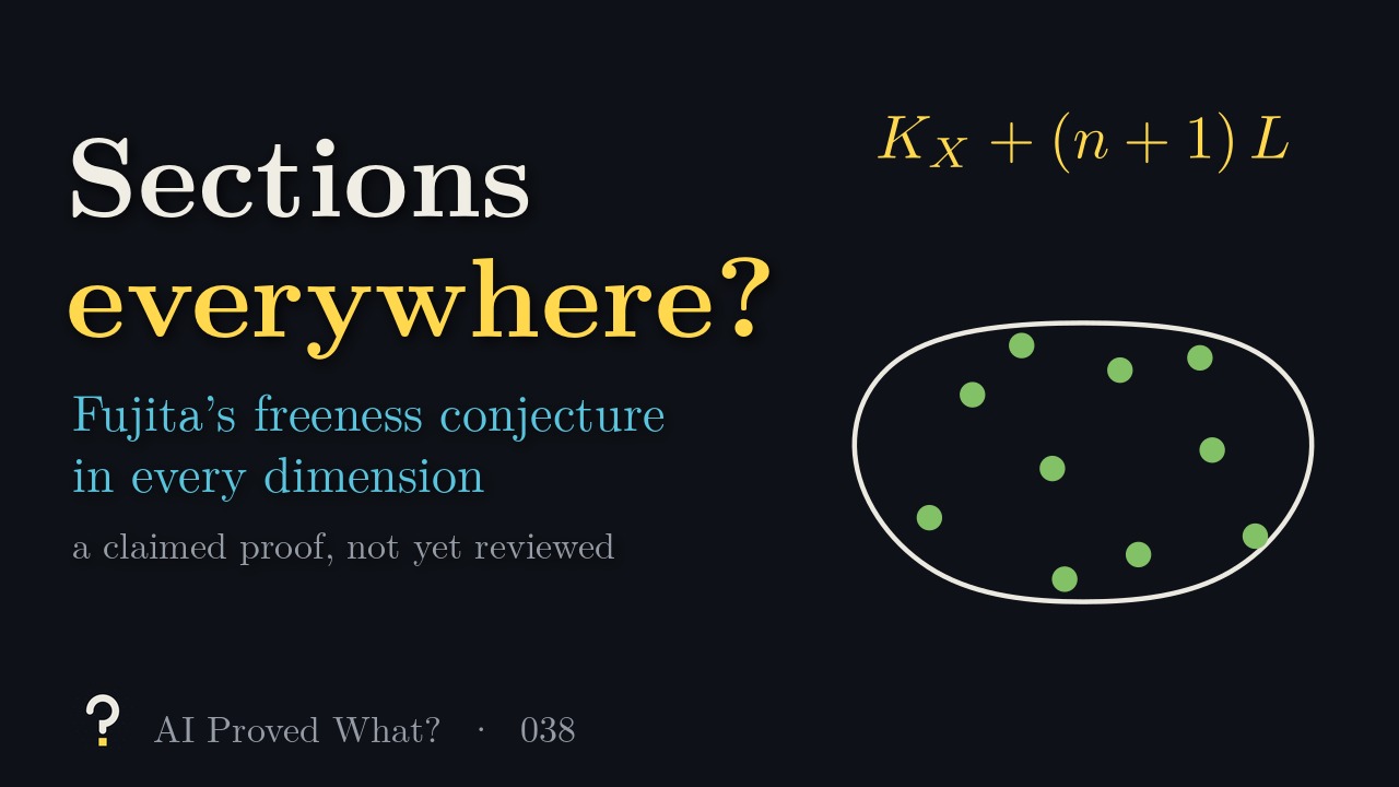 Play Episode 038: Sections everywhere? Fujita’s freeness conjecture in every dimension. An outlined variety dotted with green points, under K sub X plus n plus 1 times L.