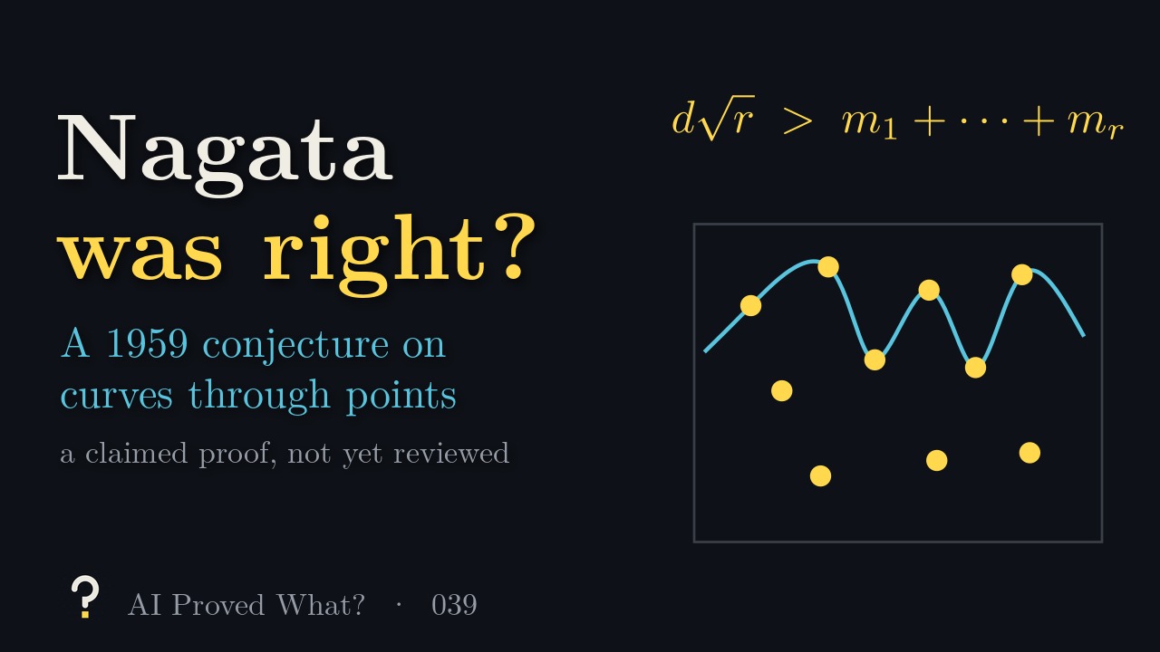 Play Episode 039: Nagata was right? A 1959 conjecture on curves through points. Ten yellow points in a frame with a blue curve through some of them, under d times the square root of r greater than m 1 plus up to m r.