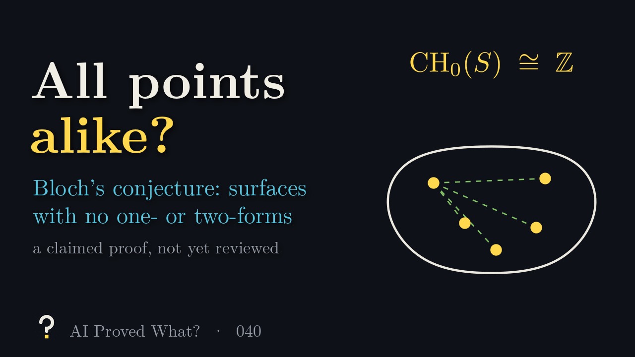 Play Episode 040: All points alike? Bloch’s conjecture for surfaces with no one- or two-forms. An outlined surface with yellow points joined by dashed green lines, under CH zero of S isomorphic to the integers.