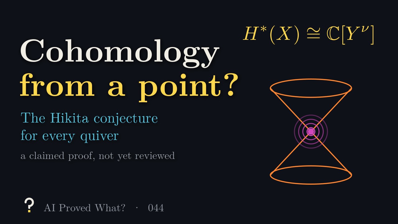 Play Episode 044: Cohomology from a point? The Hikita conjecture for every quiver. An orange double cone with a pink fat point at its tip, under H star of X isomorphic to C of Y nu.