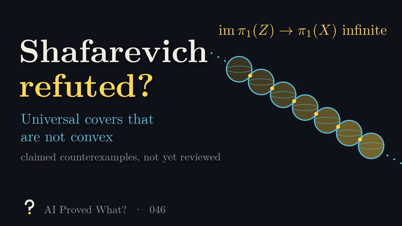 Play Episode 046: Shafarevich refuted? Universal covers that are not convex. A diagonal necklace of blue spheres shaded gold, joined at yellow nodes and trailing off in dots, under the image of pi 1 of Z in pi 1 of X is infinite.