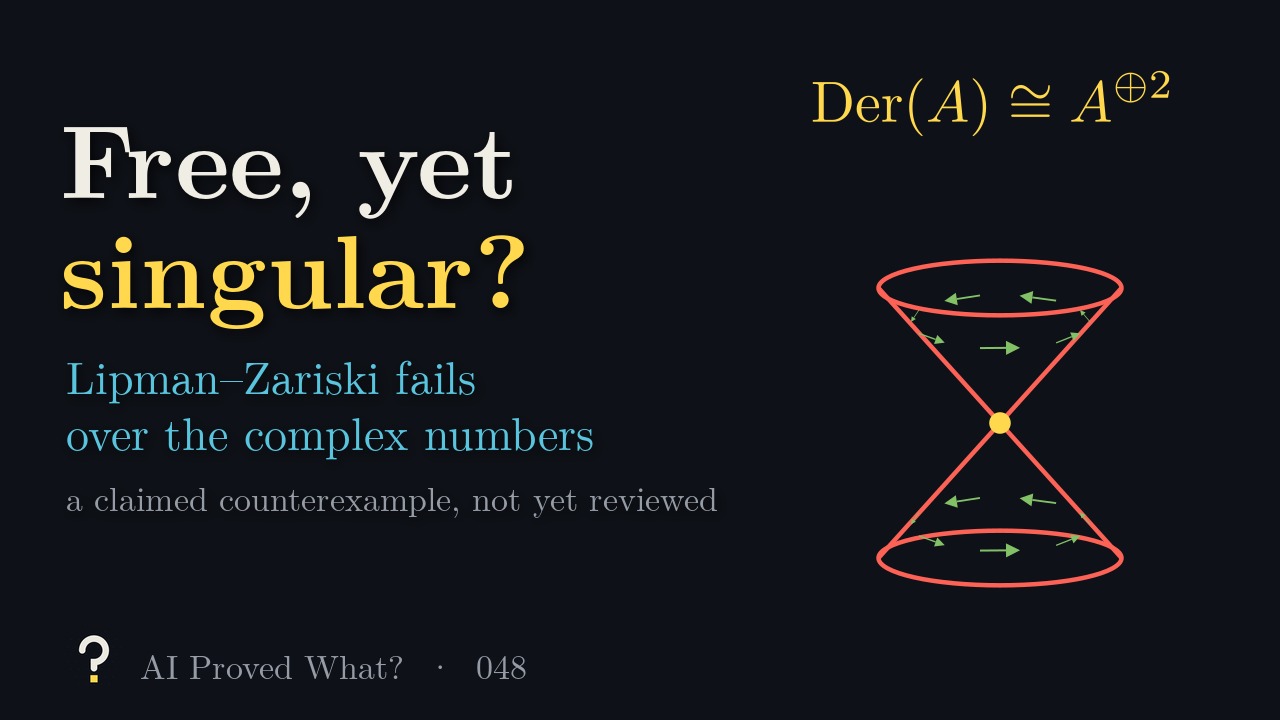 Play Episode 048: Free, yet singular? Lipman–Zariski fails over the complex numbers. A red double cone with a yellow singular tip and green vector-field arrows circling it, under Der of A isomorphic to A squared.