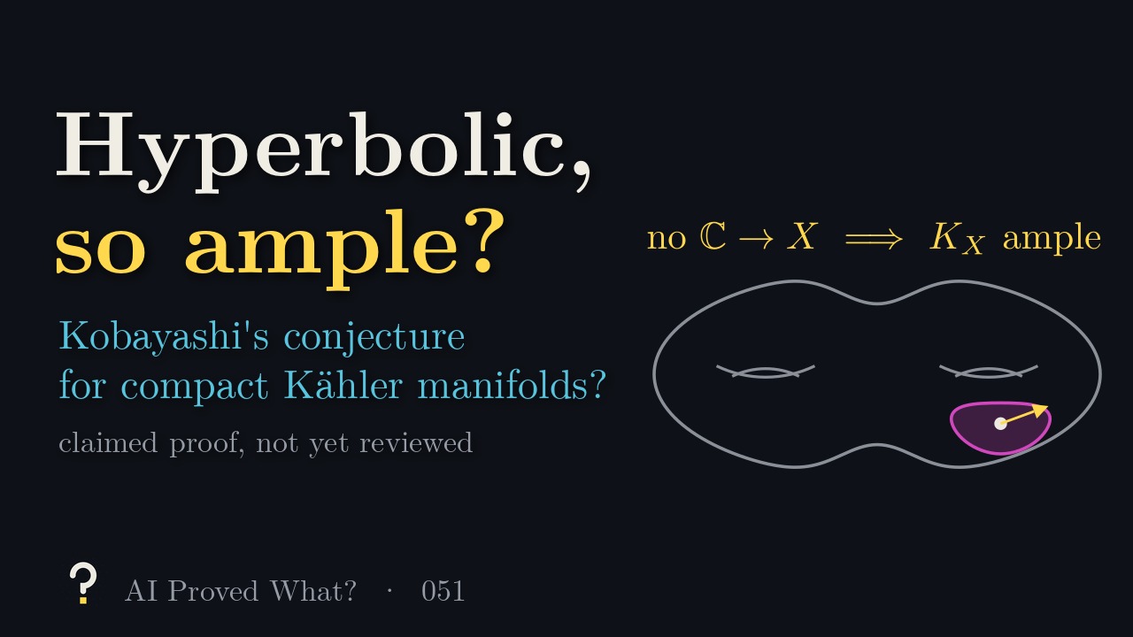Play Episode 051: Hyperbolic, so ample? Kobayashi’s canonical-ampleness conjecture. A double torus outline with a small pink disc on it and a yellow arrow at its center, under the line no map from C to X implies K_X ample.