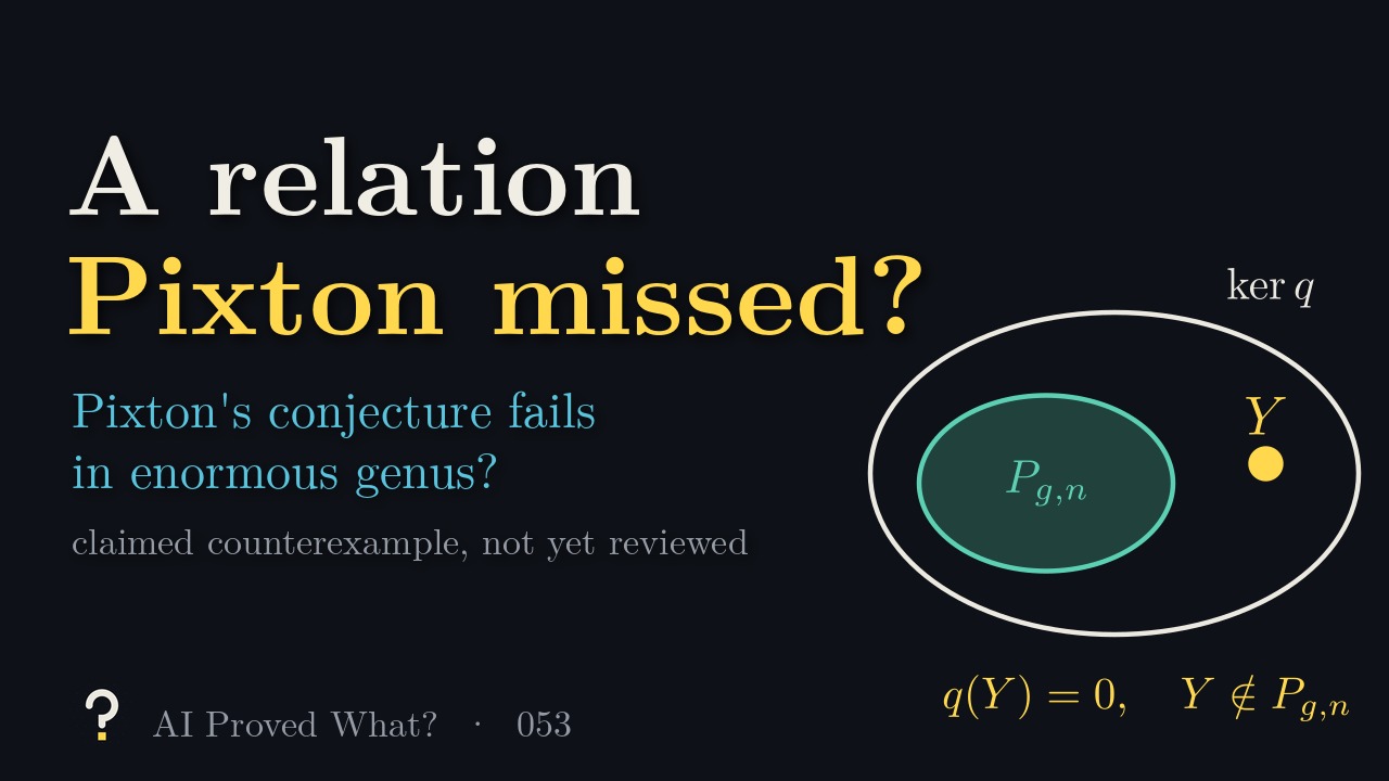 Play Episode 053: A relation Pixton missed? A large ellipse labeled ker q containing a smaller green ellipse labeled P g,n, with a yellow dot Y inside the large one but outside the small one, above q(Y) = 0, Y not in P g,n.