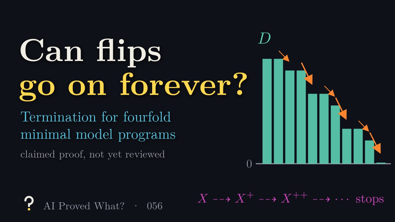 Play Episode 056: Can flips go on forever? Teal bars labeled D stepping down to zero, with orange arrows at each drop, above X dashes to X plus dashes to X double plus, and so on, stops.