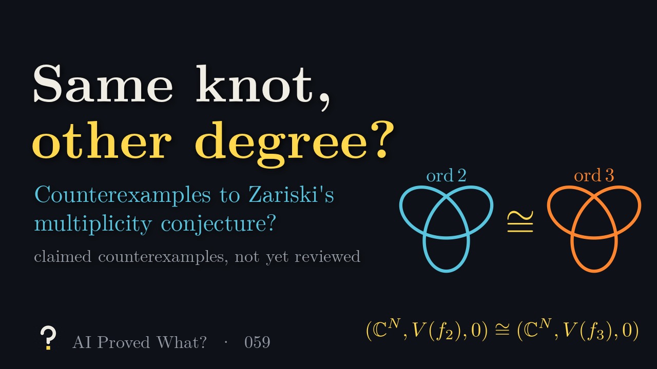 Play Episode 059: Same knot, other degree? Two identical trefoil knot drawings, one blue labeled order 2 and one orange labeled order 3, joined by an isomorphism sign, above the ambient pairs of V of f 2 and V of f 3 being homeomorphic.