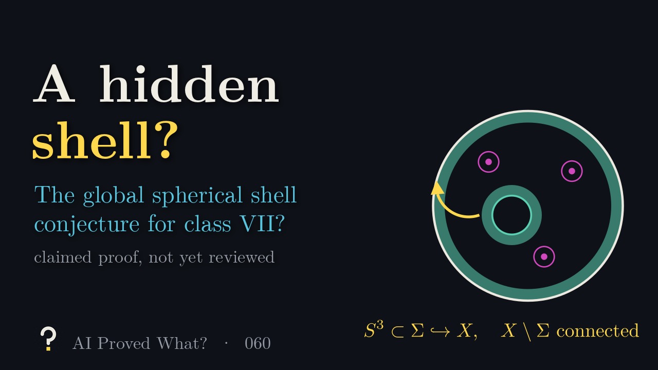 Play Episode 060: A hidden shell? A ball drawn as a thick green ring with a small green ring inside and three small blown-up points, a yellow arrow gluing the small sphere to the outer one, above the formula S3 inside Sigma inside X, with X minus Sigma connected.