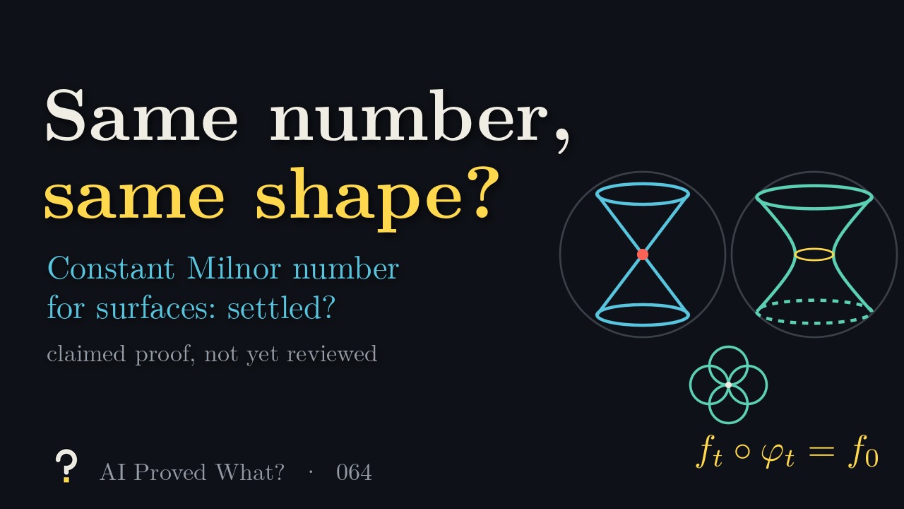 Play Episode 064: Same number, same shape? A double cone with a red singular point next to a smooth waisted hyperboloid, each inside a ball, a bouquet of four circles below, and the formula f t composed with phi t equals f zero.