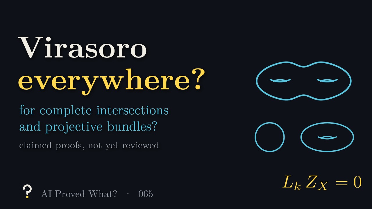 Play Episode 065: Virasoro everywhere? Blue outlines of a genus-two surface, a sphere and a torus, above the equation L k of Z X equals zero.