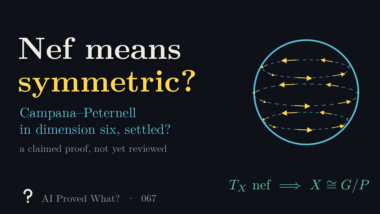 Play Episode 067: Nef means symmetric? A blue sphere circled by yellow arrows of a rotation, above the formula T X nef implies X is isomorphic to G mod P.