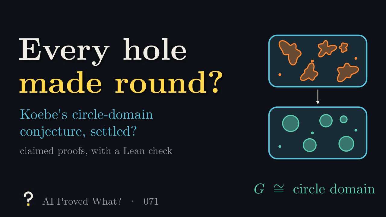 Play Episode 071: Every hole made round? A rounded frame with irregular orange holes and an arrow down to the same frame with round teal holes, above the formula G is conformally equivalent to a circle domain.