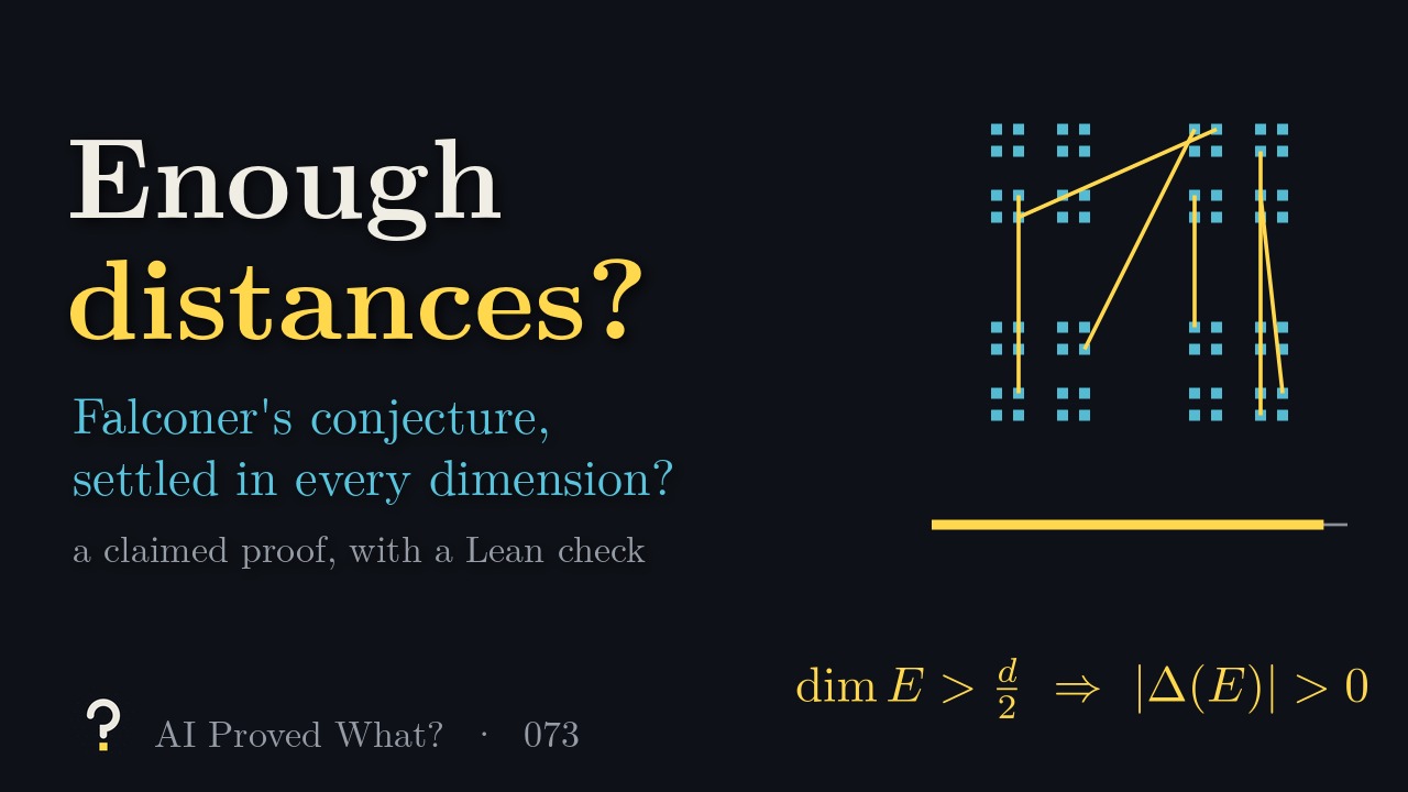 Play Episode 073: Enough distances? A blue Cantor dust of small squares with yellow segments between some of its points, a yellow interval of distances below it, and the formula dimension of E greater than d over 2 implies the distance set has positive length.