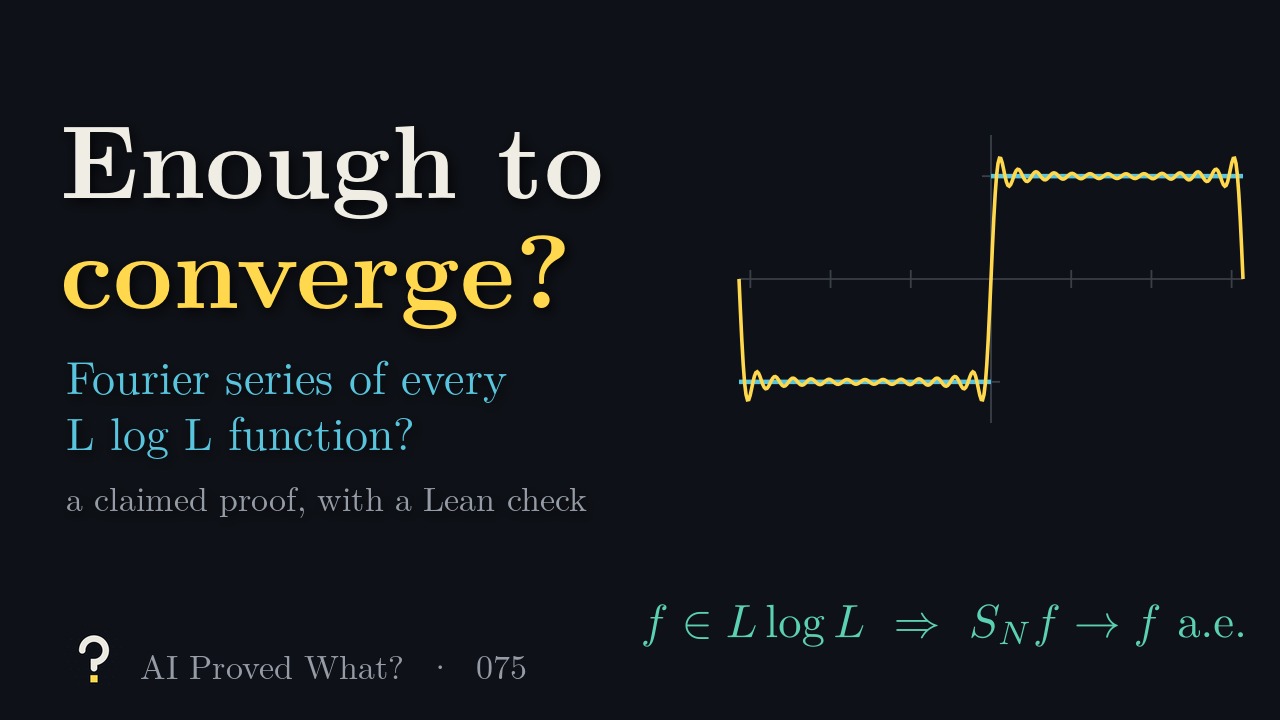 Play Episode 075: Enough to converge? A blue square wave with a yellow Fourier partial sum wiggling around it, above the formula f in L log L implies S N f converges to f almost everywhere.