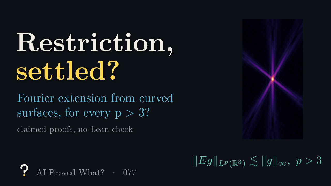 Play Episode 077: Restriction, settled? Three glowing purple wave packets crossing at a bright point, above the formula: the L p norm of Eg is at most a constant times the sup norm of g, for p greater than 3.