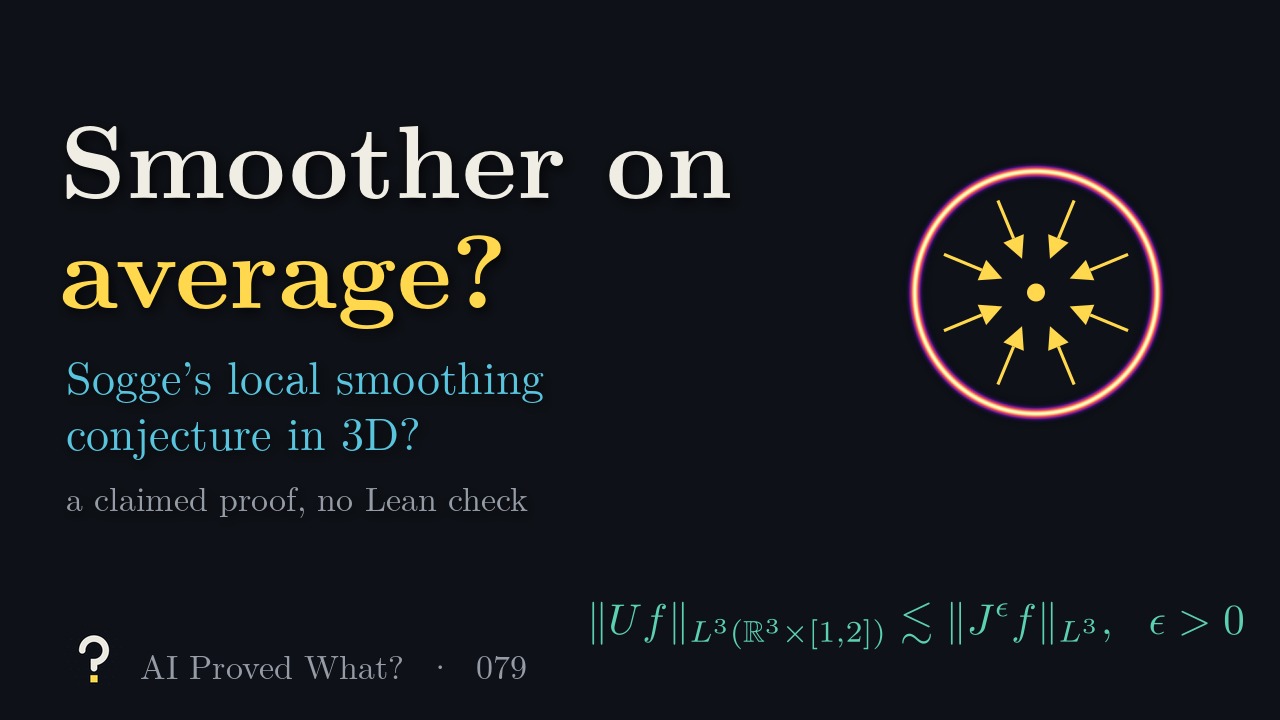 Play Episode 079: Smoother on average? A glowing spherical shell with yellow arrows pointing inward to a bright point at its center, above the formula: the space-time L3 norm of Uf is at most the L3 norm of J to the epsilon applied to f, for every epsilon greater than 0.