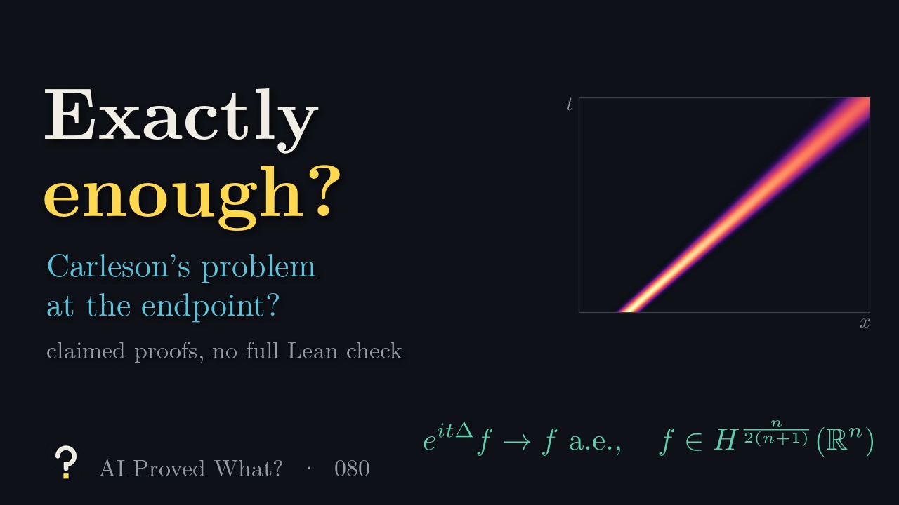 Play Episode 080: Exactly enough? A bright diagonal streak in a space-time box, a fast Schrödinger wave packet crossing space in a short time, above the claim: e to the i t Laplacian f converges to f almost everywhere for f in H to the n over 2(n+1).