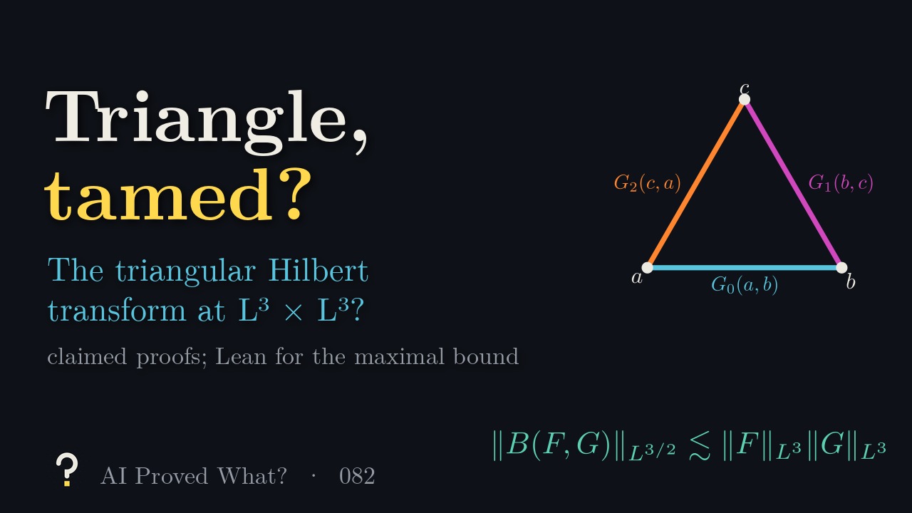 Play Episode 082: Triangle, tamed? A triangle with vertices a, b and c whose three edges are labelled G0(a, b), G1(b, c) and G2(c, a), above the estimate: the L three-halves norm of B(F, G) is at most a constant times the L3 norms of F and G.