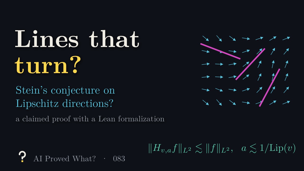 Play Episode 083: Lines that turn? A field of small blue arrows that turn slowly across the plane, with three pink line segments drawn through points in the directions of the arrows there, above the estimate: the L2 norm of the directional Hilbert transform is bounded by the L2 norm of f, for lengths up to about one over the Lipschitz constant.