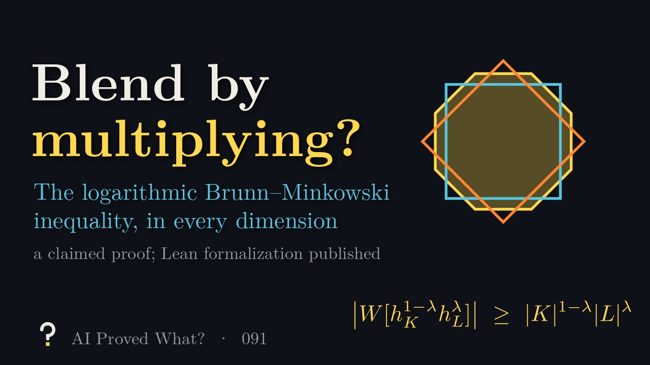 Play Episode 091: Blend by multiplying? A blue square and an orange square turned 45 degrees, overlapping, with their logarithmic midpoint, a gold octagon, above the inequality: the volume of the logarithmic combination is at least the geometric mean of the volumes.