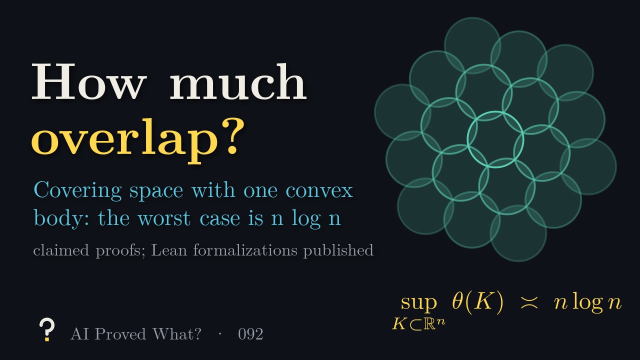 Play Episode 092: How much overlap? Overlapping teal disks covering the plane in a lattice pattern, above the statement that the largest covering density of a convex body in n dimensions is of order n log n.
