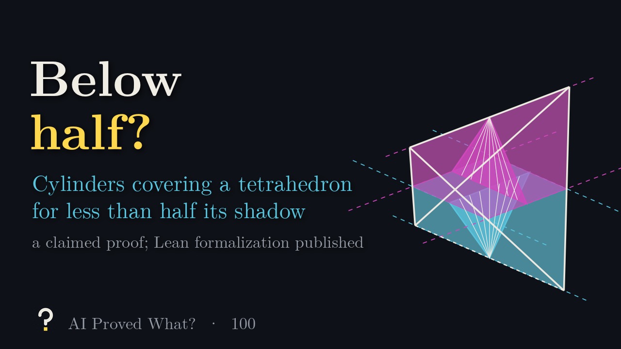 Play Episode 100: Below half? A regular tetrahedron split at mid-height, its lower and upper halves covered by two families of thin triangular cylinders fanning out from opposite edges.