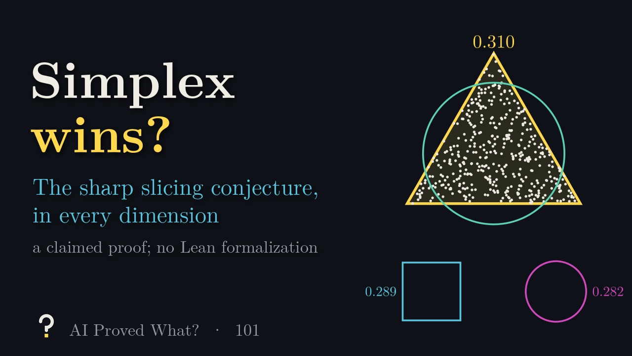 Play Episode 101: Simplex wins? A triangle filled with random points and its covariance ellipse, beside a square and a disk with their isotropic constants.