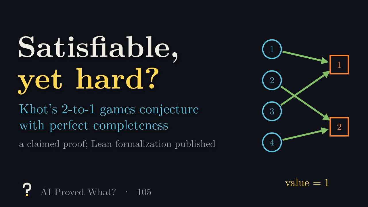 Play Episode 105: Satisfiable yet hard? A 2-to-1 map from four left labels to two right labels, each right label with two preimages, and the words value = 1.