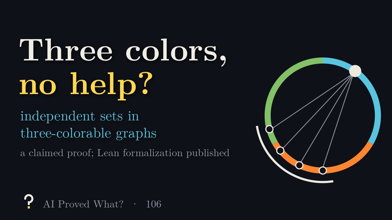 Play Episode 106: Three colors, no help? A circle of phases cut into three colored arcs, with one point and its neighbors near the opposite side.
