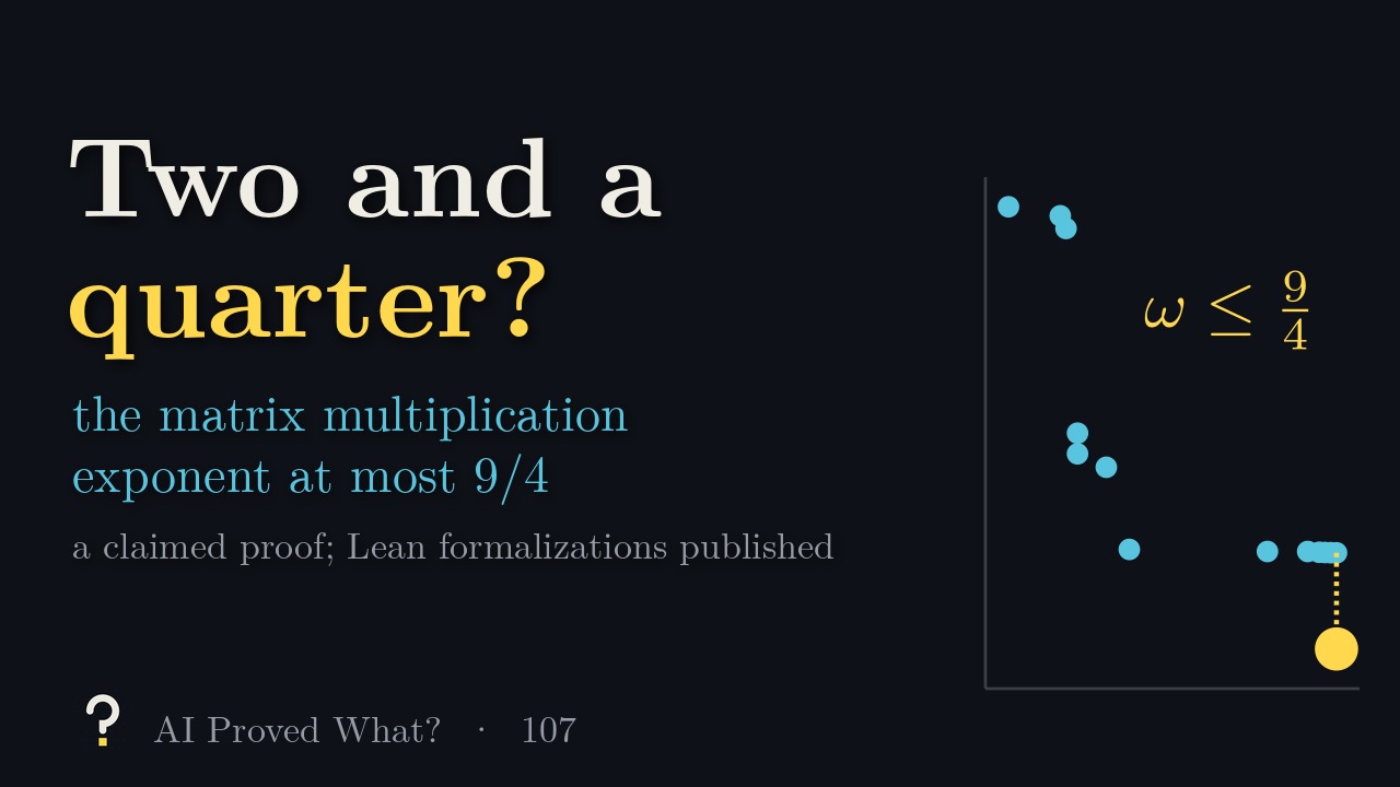 Play Episode 107: Two and a quarter? Dots for the best bounds on the matrix multiplication exponent over time, a long plateau near 2.37, and a drop to 9/4.