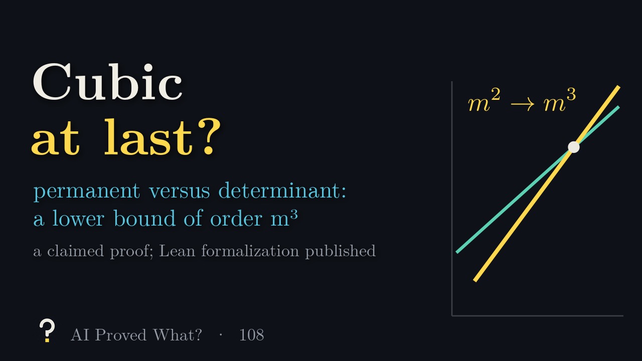 Play Episode 108: Cubic at last? A log-log chart where a cubic lower bound overtakes a quadratic one, with m² → m³.
