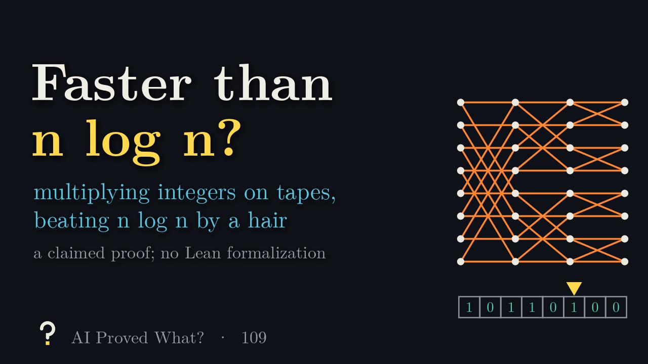 Play Episode 109: Faster than n log n? An eight-point butterfly network above a strip of Turing-machine tape.