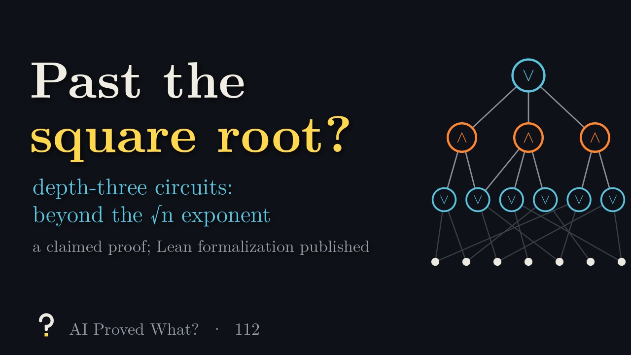 Play Episode 112: Past the square root? A depth-three circuit: an OR gate on top, three AND gates, six OR gates and seven input literals.