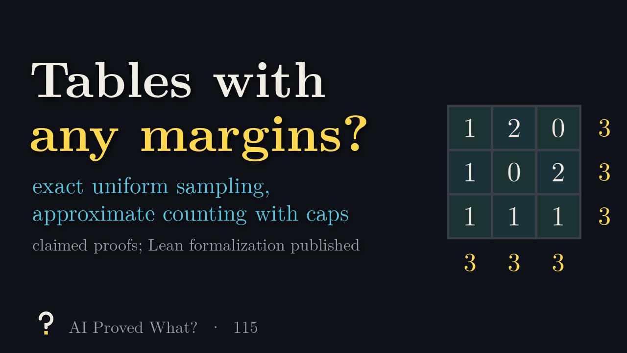 Play Episode 115: Any margins? A 3 by 3 table of whole numbers with every row and column summing to 3.