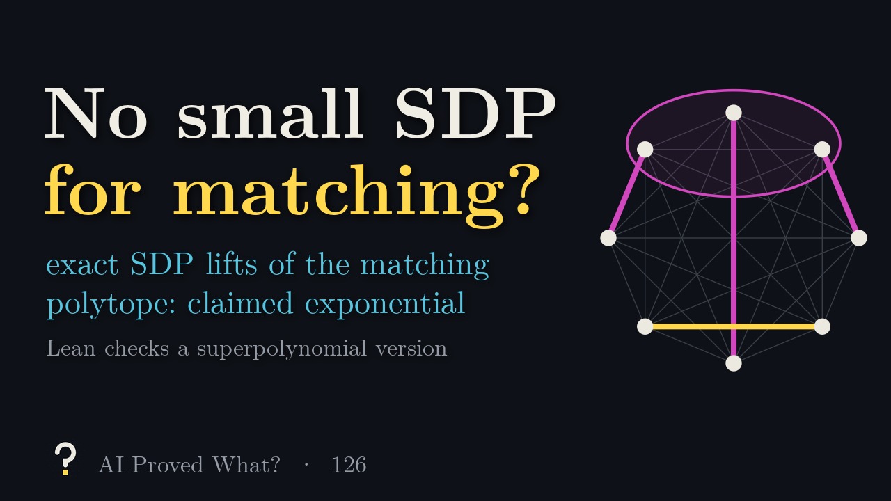 Play Episode 126: No small SDP for matching? A perfect matching of K8 crossing the cut of an odd vertex set.