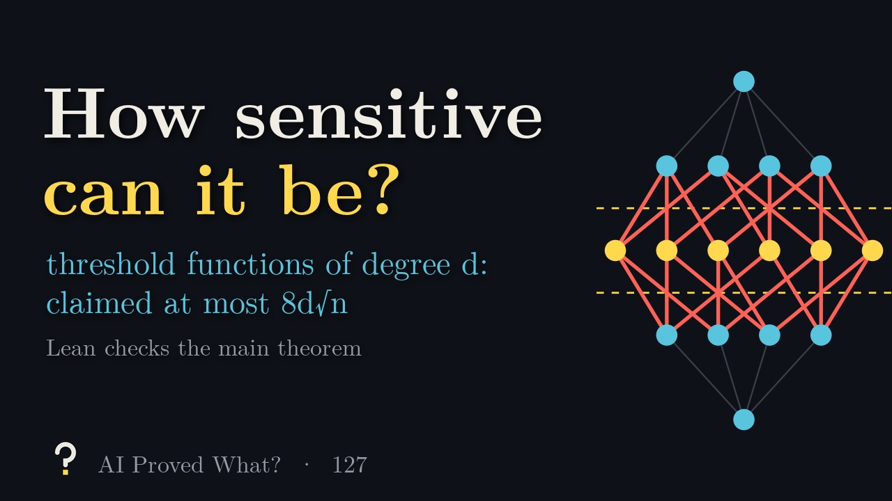 Play Episode 127: How sensitive can it be? The 4-cube drawn by levels, signed by a degree-2 polynomial in the number of pluses, with its sensitive edges in red.