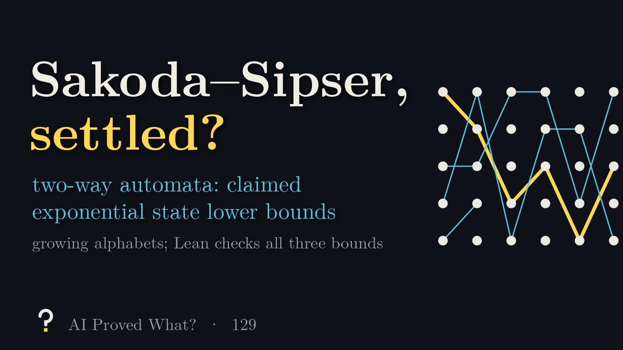 Play Episode 129: Sakoda–Sipser, settled? Columns of points joined by relation arrows, with a live path highlighted.