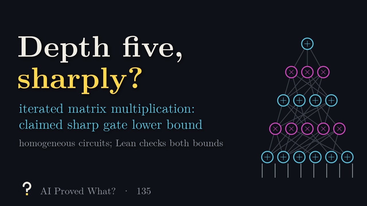 Play Episode 135: Depth five, sharply? A five-layer circuit of sum and product gates.