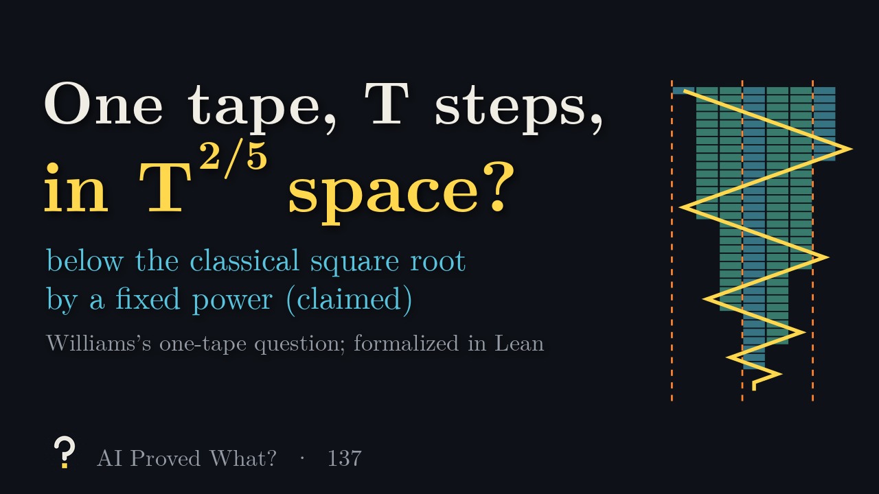 Play Episode 137: Below the square root? A one-tape space-time diagram, the head zigzagging across blocks.
