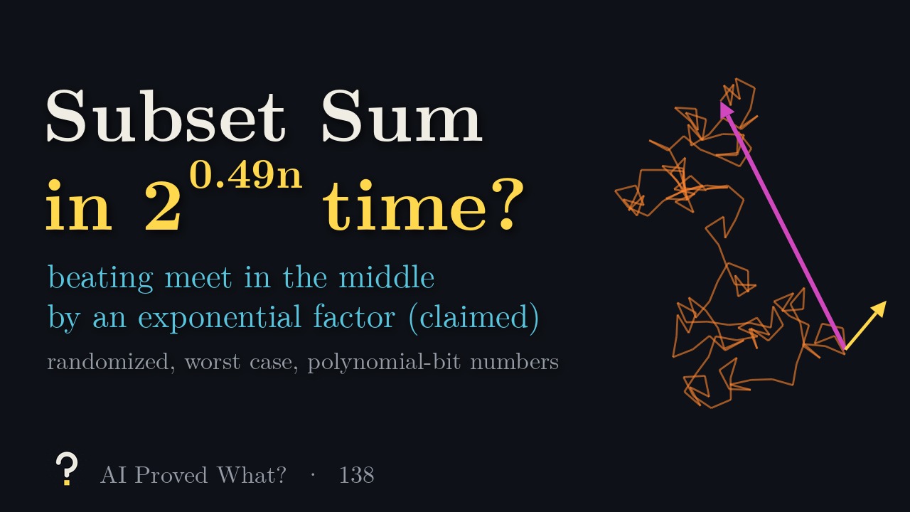 Play Episode 138: Subset Sum in 2^0.49n? A walk of phase arrows and the single unit arrow that survives.