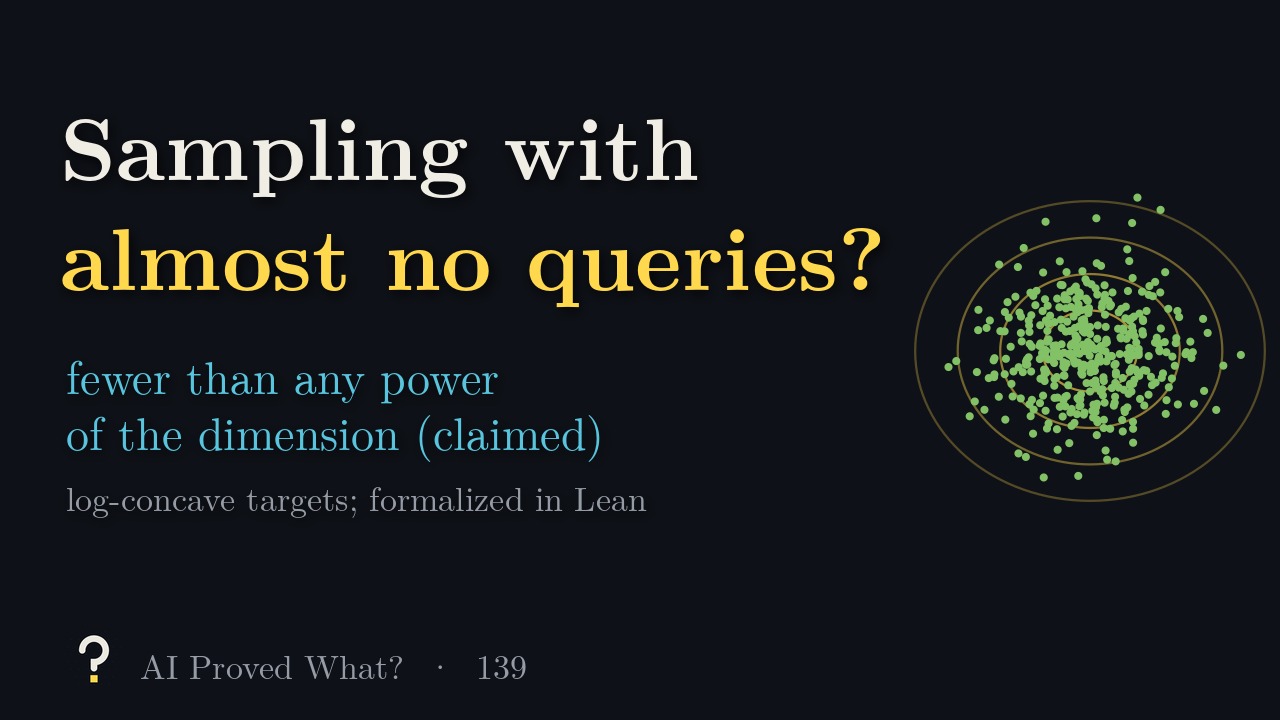 Play Episode 139: Sampling with almost no queries? Samples from a log-concave target inside its level curves.