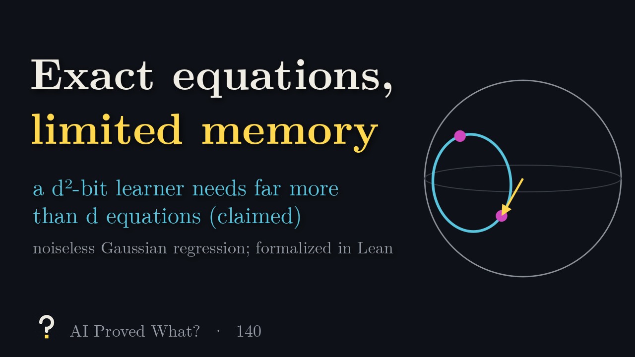 Play Episode 140: Exact equations, limited memory. A sphere, the circle left by one exact equation, two candidate points and the hidden direction.