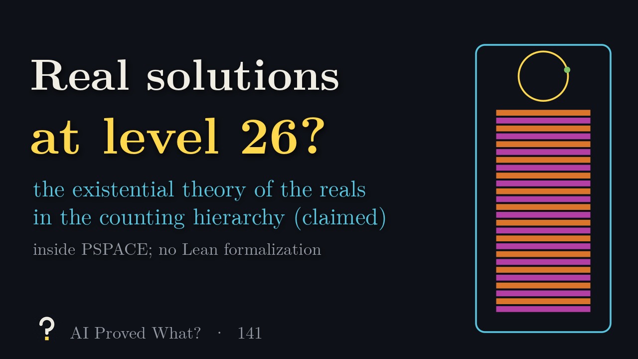 Play Episode 141: Real solutions at level 26? A circle with one marked point above a tower of 26 majority-voting layers inside PSPACE.